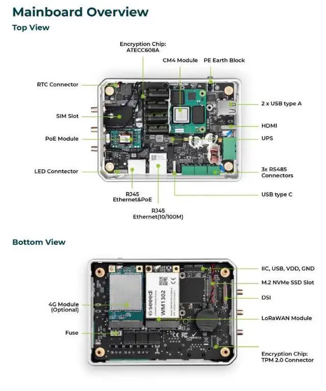 Alt view image 7 of 7 - reComputer R1225 LoRaWAN Gateway & Industrial Controller (US915-4G), CM4-Powered | 4GB RAM, 32GB eMMC