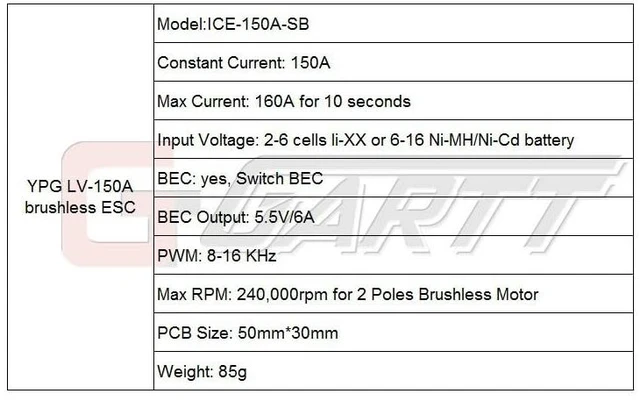 Alt view image 4 of 4 - YPG LV-150A (2~6S) Brushless Speed Controller ESC for Trex Helicopter