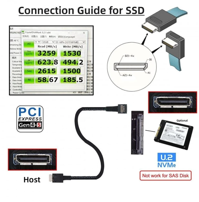 Alt view image 3 of 7 - Cable Down Angled 90 Degree OcuLink PCIe 4.0 PCI-Express SFF-8611 4i to SFF-8611 Data Active Cable for eGPU SSD (80cm)