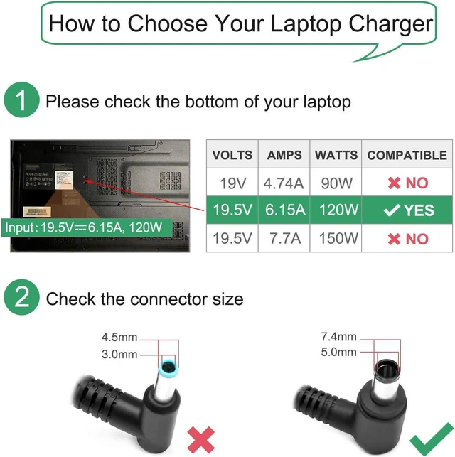 Alt view image 2 of 5 - 120W 6.15A Charger for HP Thunderbolt Dock 120W G2 2UK37AA 2UK37AA#ABA G2 HSN-IX01 ProDesk 600 G4 G5 G3 G2 G1 Desktops PCs ProOne 600 G5 21.5-in 906329-001 932446-850 693709-001 801637-001