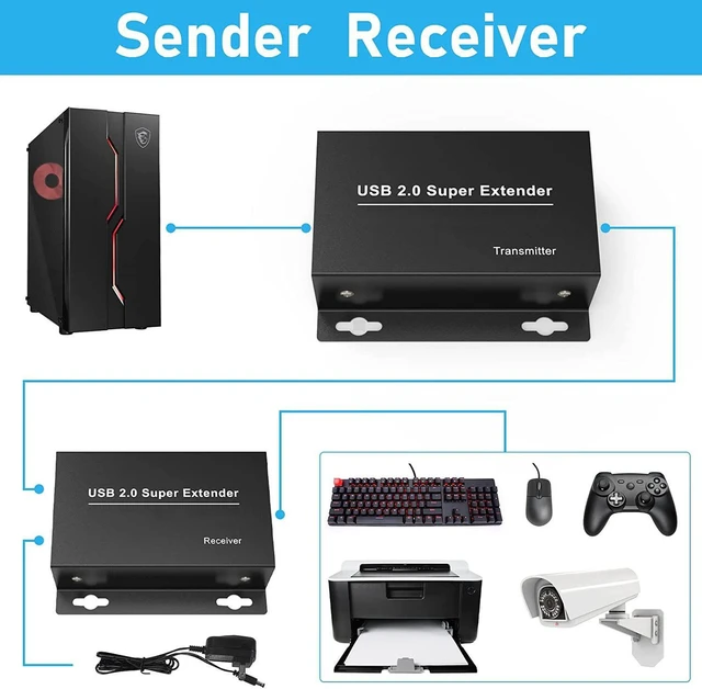 Alt view image 6 of 6 - USB Extender over Ethernet Rj45 Cat5e/6 Cable to 50M 4 Port USB 2.0 Hub Extension Transmit Support Touch Screen Webcam Printer(With US Plug)