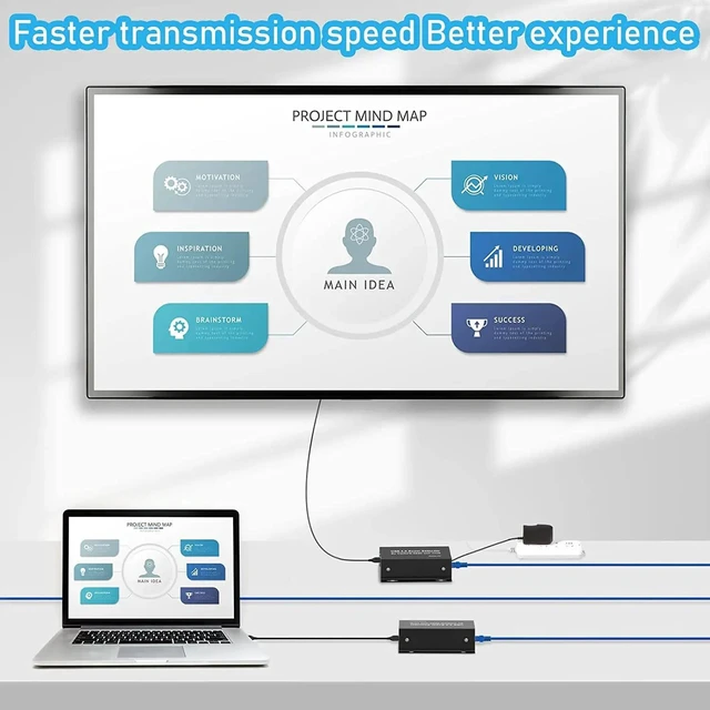 Alt view image 2 of 6 - USB Extender over Ethernet Rj45 Cat5e/6 Cable to 50M 4 Port USB 2.0 Hub Extension Transmit Support Touch Screen Webcam Printer(With US Plug)
