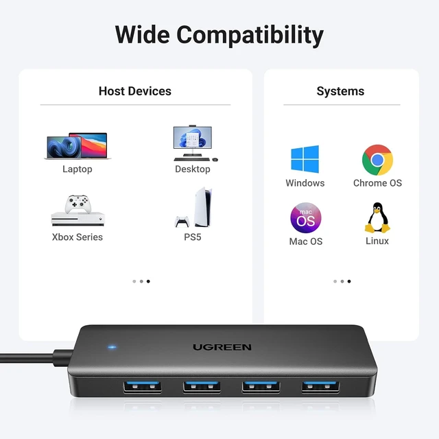 Alt view image 2 of 7 - UGREEN Hub USB 3.0, 4 puertos USB A Splitter Ultra-Slim USB Expansor USB
Transferencia de datos de 5 Gbps para mouse, teclado, unidad flash, disco U, impresora compatible con laptop