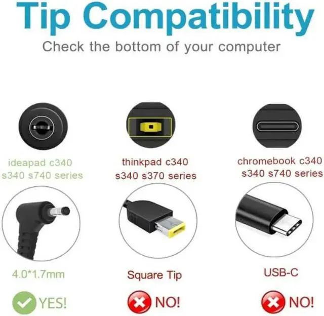 Alt view image 5 of 7 - Laptop DC Power Adapter Converter for Lenovo YOGA 510 710 MIIX5 7000 Air 12 13 ideapad 320 USB Type C Female to 4.0*1.7mm Charger