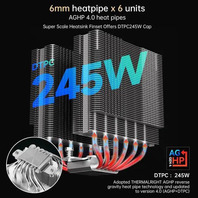 Alt view image 3 of 7 - Peerless Assassin 120 Digital CPU Air Cooler -Temperature Display | 6 Heat Pipes | 1850RPM PWM 120mm Fans, for Intel 1851/1700, AMD AM4/AM5