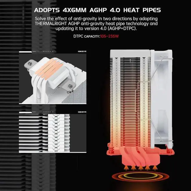 Alt view image 4 of 7 - Assassin Spirit 120 Vision ARGB CPU Air Cooler with 1.54in IPS Display, 120mm PWM Fan, Support Intel lga1700/1150/1151/1200, AMD AM4/AM5 White