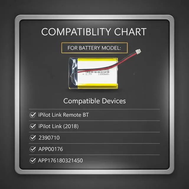 Alt view image 4 of 7 - 1300mAh Battery fits Minn Kota iPilot Link Remote BT, Fix Your Remote, APP00176, 2390710 Battery Ni-MH