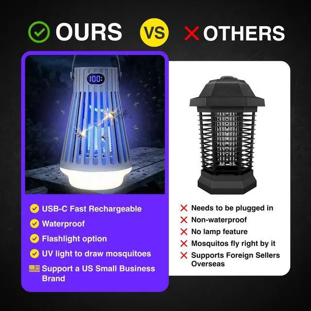 Alt view image 4 of 7 - Zap Zone Defender Bug Zapper Outdoor Indoor, Rechargeable Mosquito Zapper with UV Light USB-C Electric Insect Trap Mosquito Repellent Outdoor Patio Camping Traps 3 Modes IPX5 Water Resistant Lantern