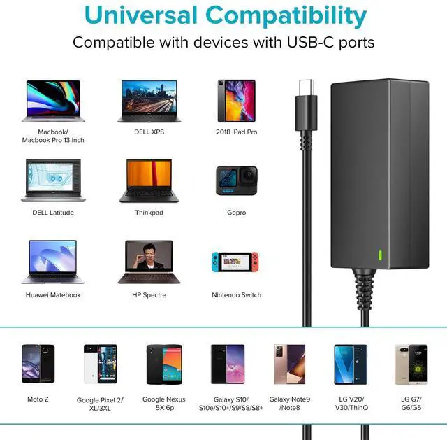Alt view image 3 of 7 - 65W USB C Laptop Charger for Lenovo Thinkpad Yoga Chromebook T14 T15 E14 E15 X1Carbon X13 ADLX65YDC2A ADLX65YLC2D ADLX65YDC3A ADLX65YDC2D 65 Watt Fast Type C Power Adapter
