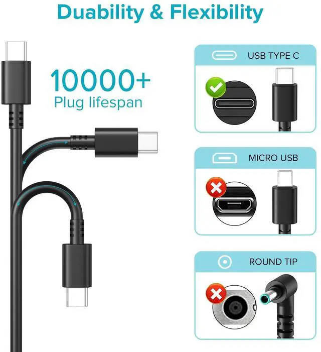 Alt view image 5 of 7 - 65W USB C Laptop Charger for Lenovo Thinkpad Yoga Chromebook T14 T15 E14 E15 X1Carbon X13 ADLX65YDC2A ADLX65YLC2D ADLX65YDC3A ADLX65YDC2D 65 Watt Fast Type C Power Adapter