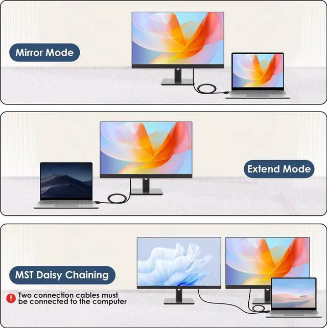 Alt view image 7 of 7 - USB c to displayport Cable USB-c to displayport Type c to displayport 1.4 USB-c to dp 8K@60Hz Thunderbolt 4 to displayport 4K 144Hz G-Sync Compatible - for iPhone15, iPad Pro (C to DP)
