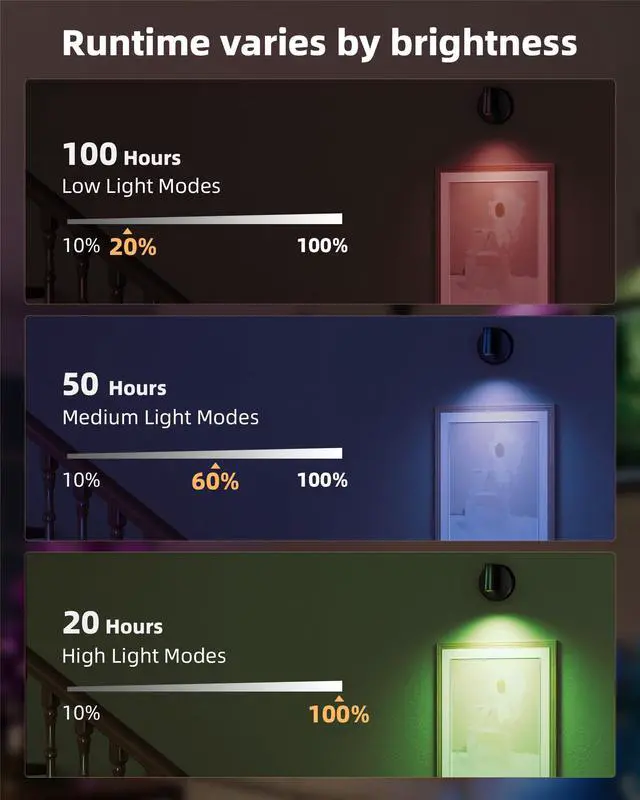 Alt view image 6 of 7 - RGB Spotlights Indoor with Remote, 5500mAh Rechargeable Picture Lights, DIY Mode & 83 Color Changing Uplighting, Wireless Mini Accent Lighting for Plant Painting, Artwork (2Pack-Black)