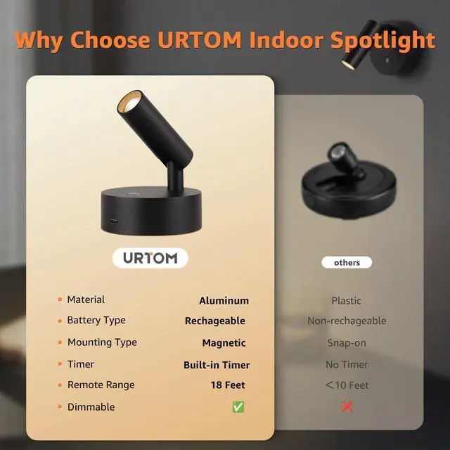 Alt view image 3 of 7 - LED Wireless Spotlights Indoor with Remote Rechargeable Uplights with Timer Dimmable CRI 90+ Picture Light Battery Operated Spot Lights Indoor Accent Uplighting for Plant Reading, 2 Pack