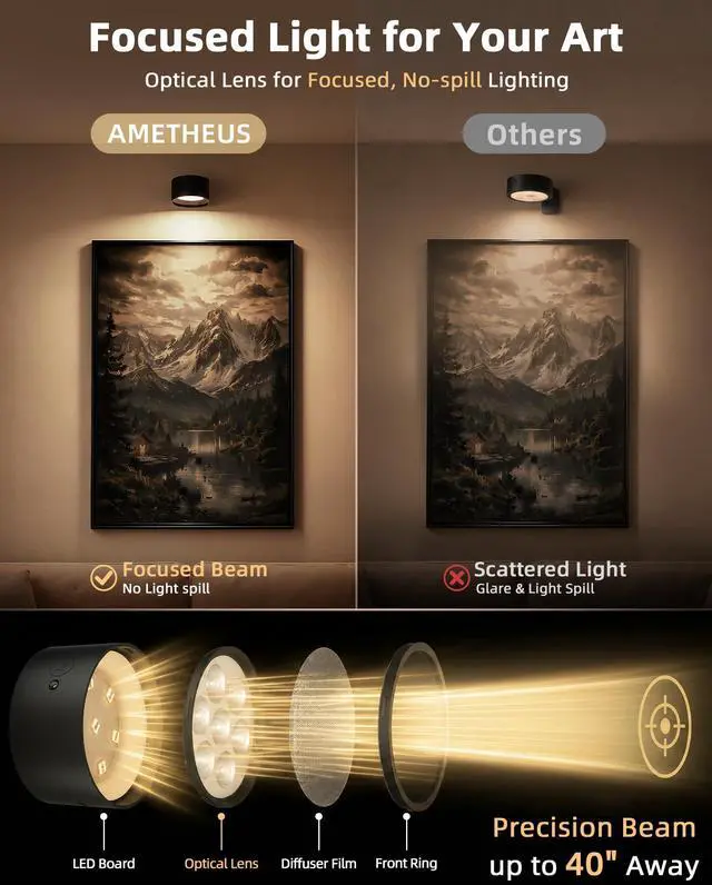 Alt view image 2 of 7 - Picture Lights for Wall, 2000mAh Rechargeable Magnetic Art Lights with 3 Color Temps & RGB, Remote Dimmable Battery Operated Wall Light for Bedroom, Living Room, Gallery (Black, 3 Pack)