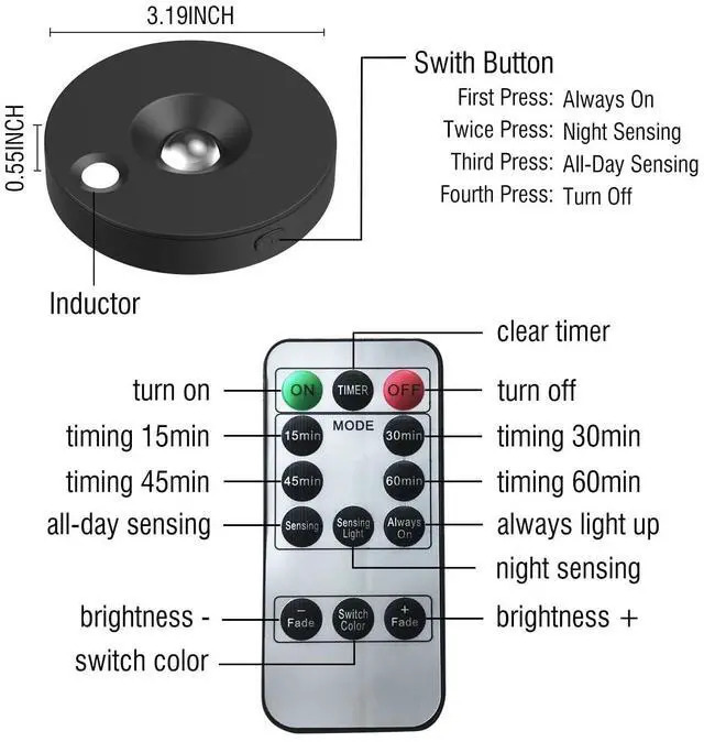 Alt view image 6 of 7 - 3Pack LED Picture Lights for Wall Rechargeable Battery Picture Frame Light with Remote Wireless Magnetic Art Display Light Dimmable&Timer Wall Sconce for Painting Poster Artwork Home Lighting Decor