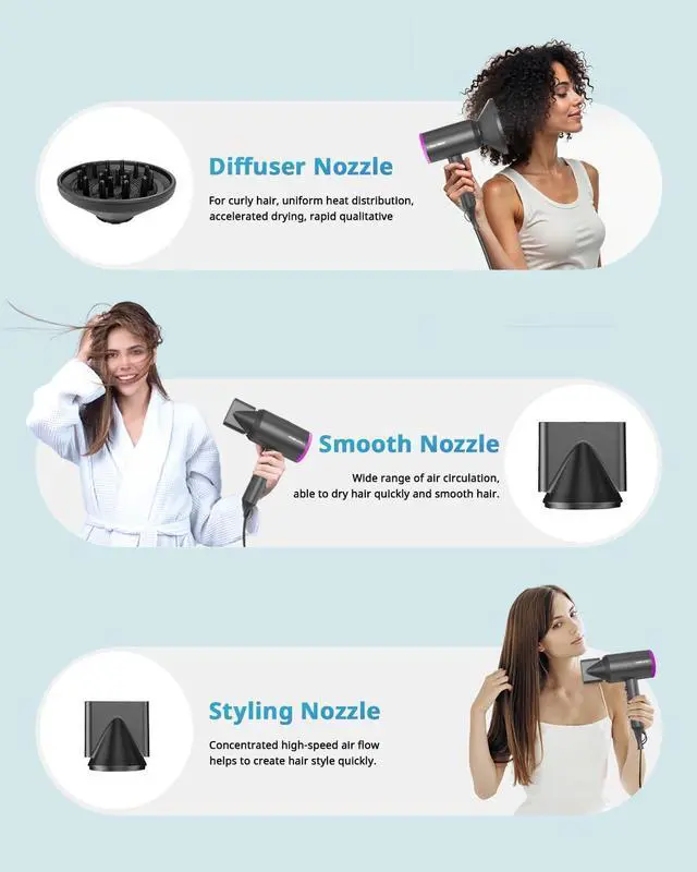 Alt view image 4 of 7 - Ionic Hair Dryer with Diffuser | Professional Blow Dryer for Curly, Frizzy & All Hair Types | Low Noise & Gentle for Sensitive Hair | Compact & Portable Design for Home, Travel, Women & Men