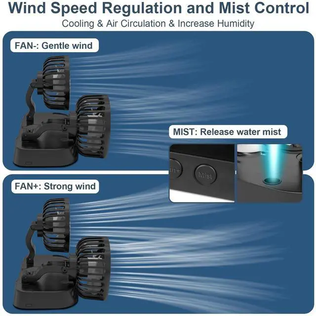 Alt view image 5 of 7 - Car Fan, Portable USB Powered Dual Head Cooling Fan for Car, 360° Rotatable & 2 Speeds Adjustable & Mist Function, Powerful Air Circulation for Vehicle Truck SUV Jeep RV Boat, 12V (black)