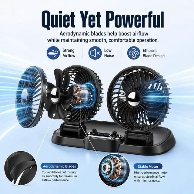 Alt view image 5 of 7 - Dual Head Car Fan, 360° Rotatable & 180° Adjustable USB Car Cooling Fan with Dense Safety Grill, 2.4A USB Powered Portable Auto Air Circulation Fan for Car Dashboard, Truck, SUV, RV, Vehicle Backseat