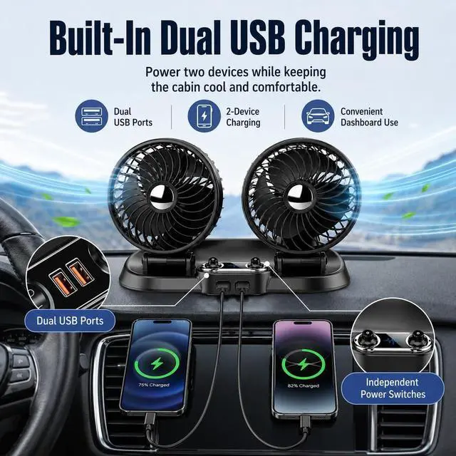 Alt view image 6 of 7 - Dual Head Car Fan, 360° Rotatable & 180° Adjustable USB Car Cooling Fan with Dense Safety Grill, 2.4A USB Powered Portable Auto Air Circulation Fan for Car Dashboard, Truck, SUV, RV, Vehicle Backseat