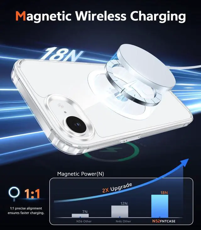 Alt view image 3 of 7 - for iPhone 17e & iPhone 16e Case Clear: Magnetic Phone Cases with Screen Protector Compatible with Magsafe Anti Yellowing Shockproof Protective Transparent Cell Phone Cover (A-Clear)