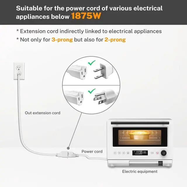 Alt view image 7 of 7 - 15 Amp 2 Feet 3 Prong Extension Cord 14 Gauge 1875W White, UL Listed