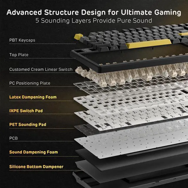 Alt view image 4 of 7 - X104 Full Size Mechanical Keyboard, Wired Creamy Gaming Keyboard with Number Pad and Knob,104 Keys Computer Keyboard Linear Switch,RGB Backlit,Online Software for Wins/Mac