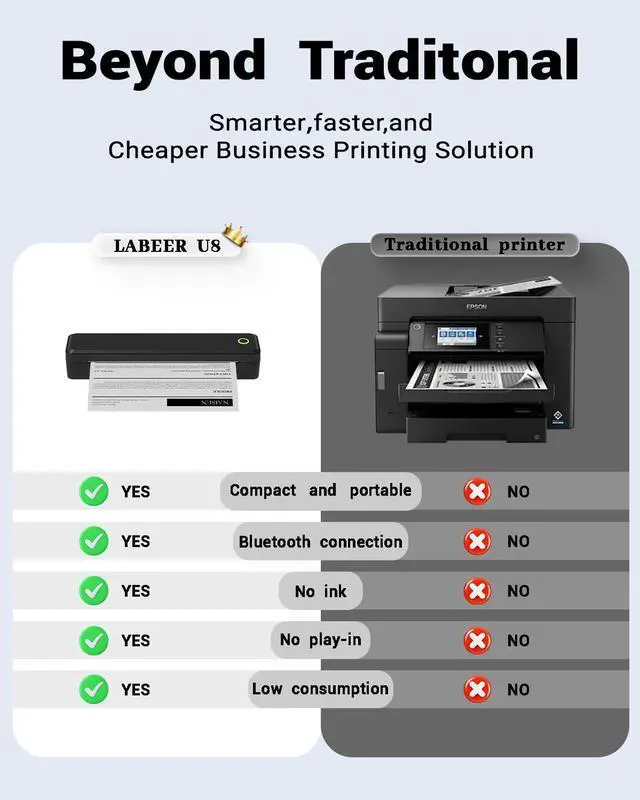 Alt view image 3 of 7 - Portable Thermal Printer, Wireless Inkless Bluetooth Printer for Travel, Compatible with iPhone, Android, Laptop & PC, Supports Letter, A4 & A5 Thermal Paper Black