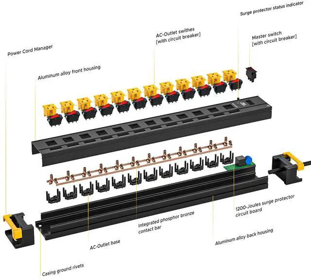 Alt view image 7 of 7 - 12-Outlet Heavy Duty Metal Power Strip with Individual Switches, Wide Spacing for Bulky Plugs, 9FTCord with Cable Management, 1020J Surge Protector for Garage, Workshop, Home (15A/1875W)