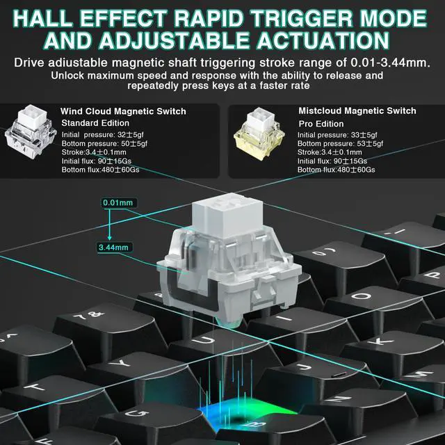Alt view image 6 of 7 - Aula MINI60 HE Wireless Gaming Keyboard 60%,Hall Effect Rapid Trigger Magnetic Keyboard,8000Hz Polling,Tri-Mode(BT5.0/2.4GHz/USB-C),Hot Swappable Compact Mechanical Keyboard for Gamer(Black)