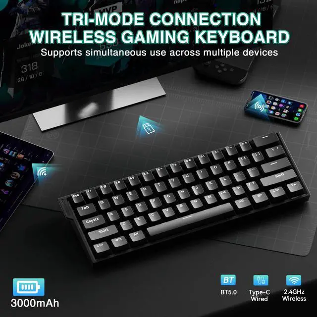 Alt view image 5 of 7 - Aula MINI60 HE Wireless Gaming Keyboard 60%,Hall Effect Rapid Trigger Magnetic Keyboard,8000Hz Polling,Tri-Mode(BT5.0/2.4GHz/USB-C),Hot Swappable Compact Mechanical Keyboard for Gamer(Black)