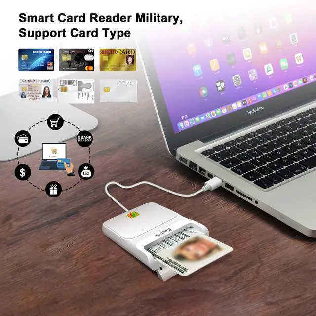 Alt view image 3 of 7 - CAC Card Reader Military, CAC Reader Military, DOD Military USB Common Access CAC Smart Card Reader, Compatible with Windows, Mac OS and Linux (White)