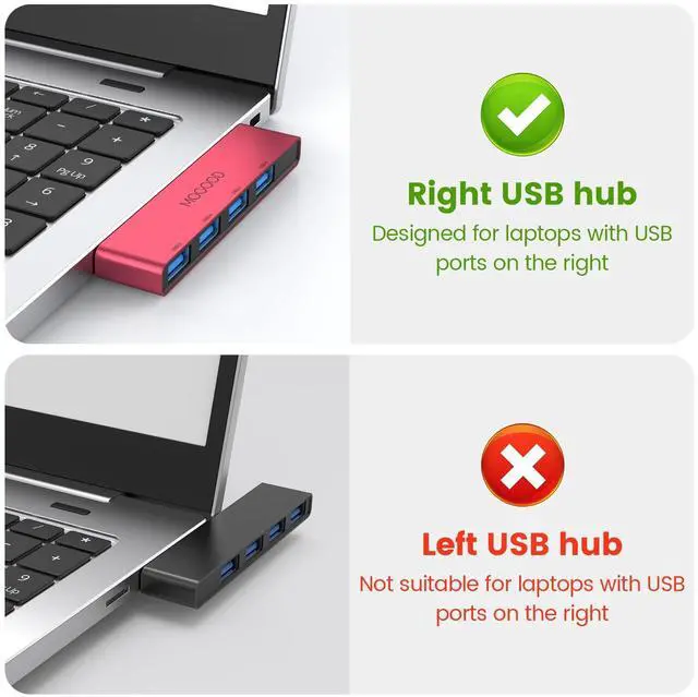 Alt view image 2 of 6 - USB 3.0 Hub, 4-Port USB, Ultra-Slim USB Splitter for Laptop, No Cable, Flush Fit, Plug & Play Data USB Expander for Mouse, Keyboard, Flash Drive, Printer Right Side