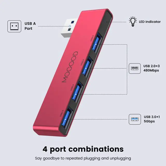 Alt view image 4 of 6 - USB 3.0 Hub, 4-Port USB, Ultra-Slim USB Splitter for Laptop, No Cable, Flush Fit, Plug & Play Data USB Expander for Mouse, Keyboard, Flash Drive, Printer Right Side