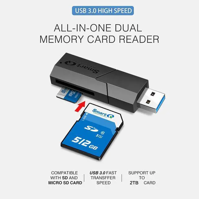 Alt view image 3 of 6 - USB 3.0 Dual Slot SD Card Reader Fast SD & Micro SD Memory Card Reader for Camera, Photographer, Laptop, MacBook & Windows PC