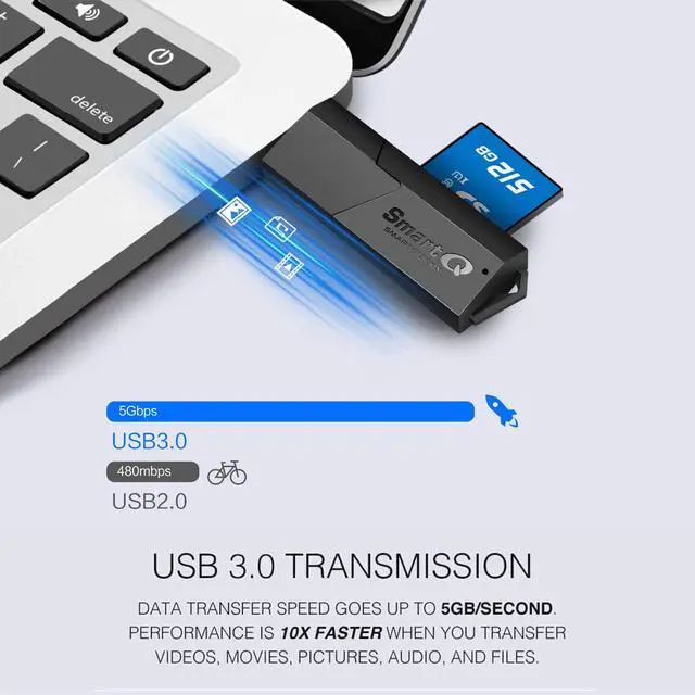 Alt view image 2 of 6 - USB 3.0 Dual Slot SD Card Reader Fast SD & Micro SD Memory Card Reader for Camera, Photographer, Laptop, MacBook & Windows PC