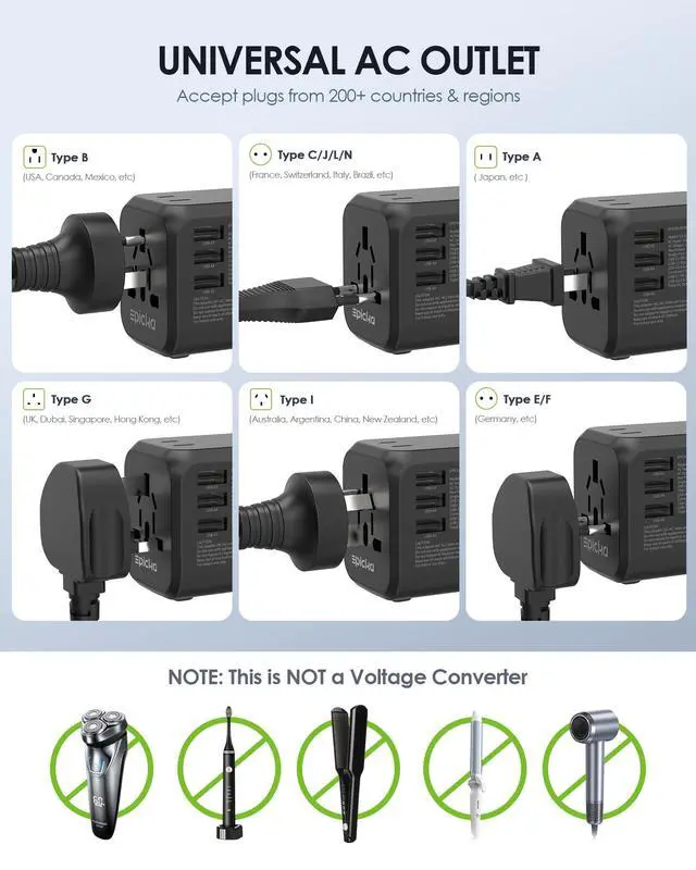 Alt view image 5 of 7 - 35W Universal Travel Adapter with 2 AC Outlet, European Travel Plug Adapter with PD Fast Charging, 6-Port (2 AC/2 USB-C/3 USB-A) International Power Adapter - Travel Essentials (TA-205, Black)