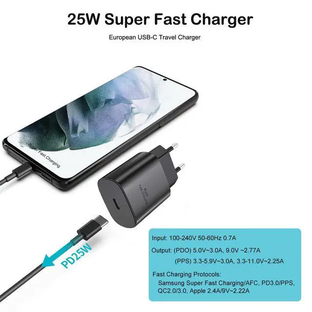 Alt view image 2 of 7 - 25W Europe USB Type C Super Fast Wall Charger European Travel Adapter Block for Samsung Galaxy S26 S25 S24 S23 S22 S21 Ultra Plus A25 A15 A53 A52 iPhone Pixel Euro EU International PD/PPS 6.6ft Cable