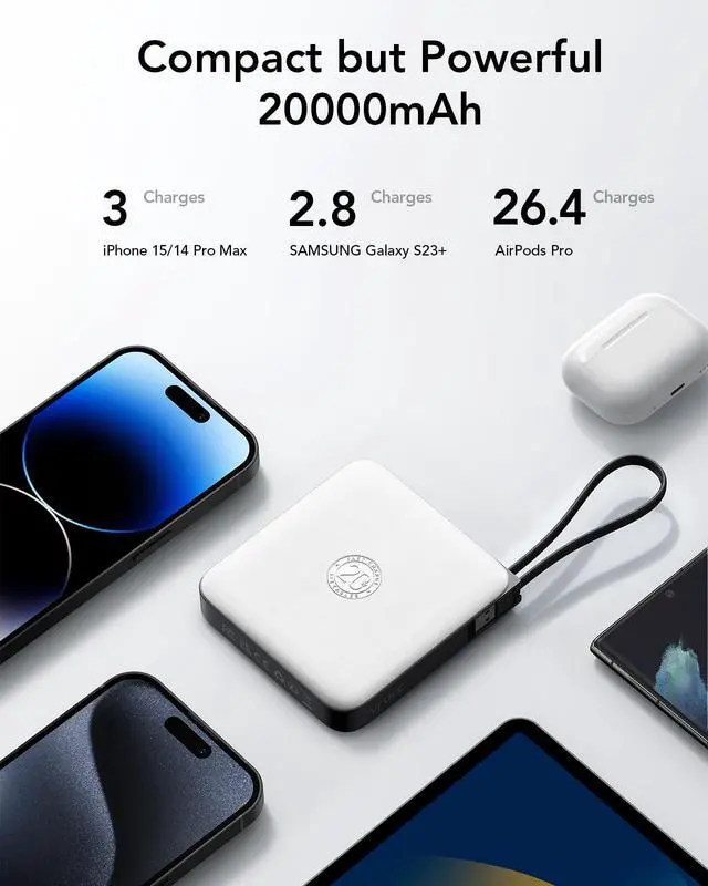 Alt view image 6 of 7 - 20000mAh Portable Charger with Built-in Cables, 22.5W Fast Charging Power Bank with LED Display, Battery Pack Travel Essentials for iPhone 17/16/15 Series, Samsung Galaxy S26 Series, White