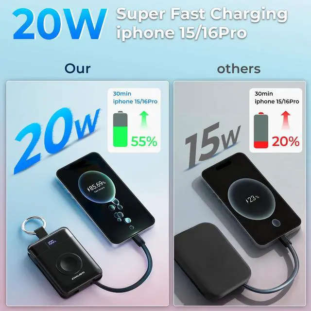 Alt view image 4 of 7 - 5000mAh Portable Charger with LED Display,PD 20W Super Fast Charging Power Bank with Built-in Cables,Travel Keychain Battery Pack for Apple Watch Series,iPhone 17/16/15/14/13/12 (Black)