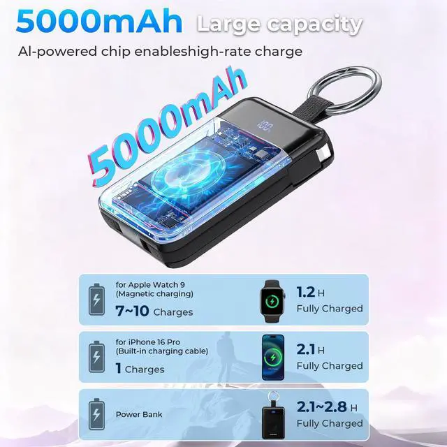 Alt view image 6 of 7 - 5000mAh Portable Charger with LED Display,PD 20W Super Fast Charging Power Bank with Built-in Cables,Travel Keychain Battery Pack for Apple Watch Series,iPhone 17/16/15/14/13/12 (Black)