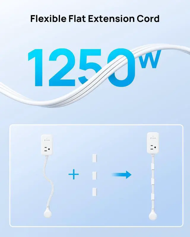 Alt view image 2 of 7 - Electrical Outlet Extender 360° Rotating Plug with 20W USB C, 36in Short Extension Cord, Wall Plug Adapter with 3 AC Outlets, Access Hard-to-Reach Outlets Use Behind Couches, Desk, White