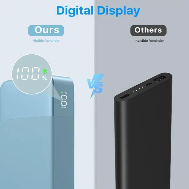 Alt view image 5 of 7 - Portable Charger, 10000mAh Power Bank Fast Charging, Battery Pack with C to C Cable, Battery Bank with Digital Display for iPhone iPad Android etc (Blue, 35W)