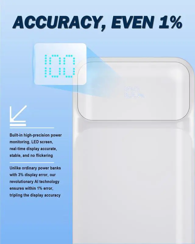 Alt view image 5 of 7 - Power-Bank-Portable-Charger 49800mAh Portable Phone Charger Power Bank with 3 Built-in Cable(USB-C, iOS, USB-A), 22.5W Fast Charging LED Display External Battery Pack for iPhone Android Samsung, etc