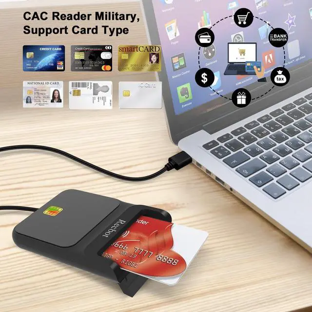 Alt view image 3 of 7 - CAC Reader Military, CAC Card Reader Military, DOD Military USB Common Access CAC Smart Card Reader, Compatible with Windows, Mac OS and Linux