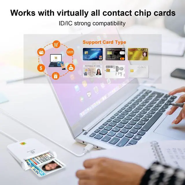 Alt view image 3 of 7 - CAC Reader Military, CAC Card Reader for Mac OS/Windows/Linux, Compatible with Military Common Access Card (White)