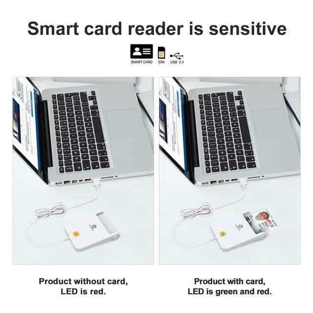 Alt view image 5 of 7 - CAC Reader Military, CAC Card Reader for Mac OS/Windows/Linux, Compatible with Military Common Access Card (White)