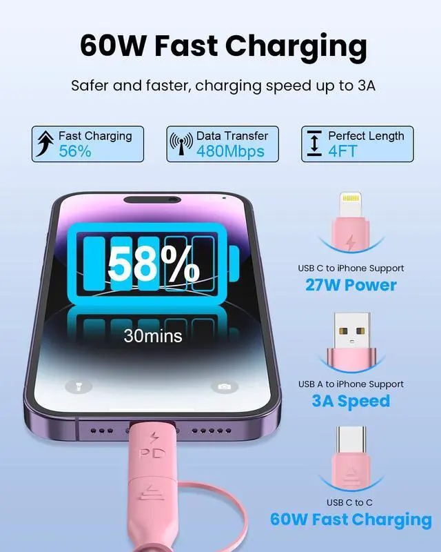 Alt view image 3 of 7 - Car Carplay Cable, Coiled USB C and Lightning Cable 2-in-1, 60W 3A USB-C to Lightning Cable Type C to USBC Fast Charging Cord for Cell Phones/Tablets, Support iPhone CarPlay & Android Auto, 4FT/Pink