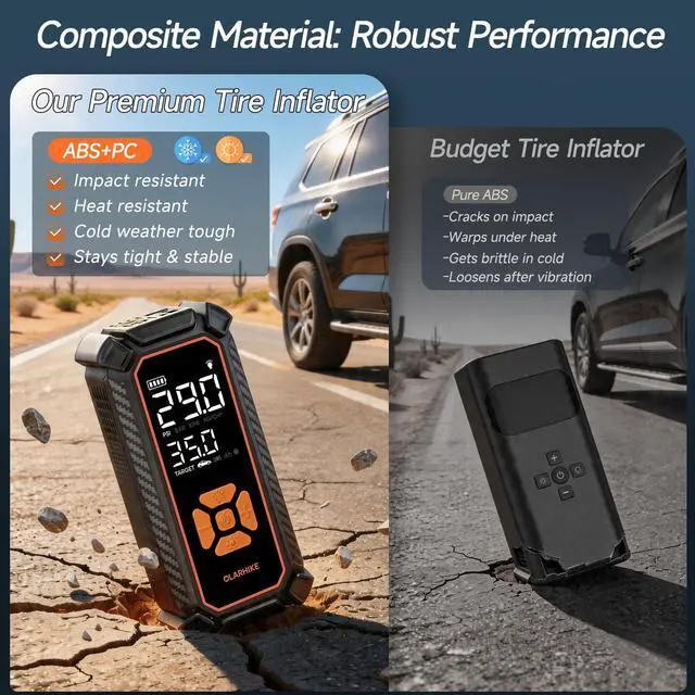 Alt view image 5 of 7 - Tire Inflator Portable Air Compressor, Dual Power - 6000mAh & 12V DC, Cordless Air Pump for Car Tires, Bikes, Motorcycle, Balls with LED & Digital Pressure Gauge, Auto Shut-off