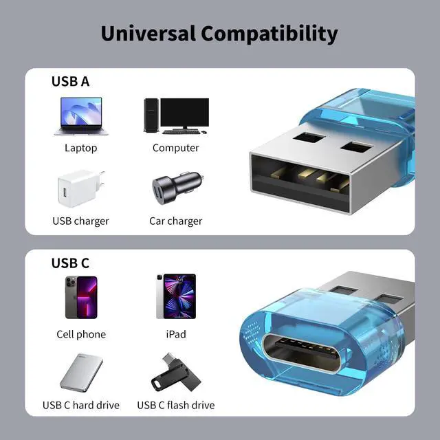 Alt view image 5 of 6 - USB Male to Type C Adapter 5 Packs,USB to USB C Super Fast Charging Transfer and OTG Function, A to C Adapter Compatible with iPhone15/16/17 Plus Pro Max/iPad Pro Air 4 Mini 6 etc