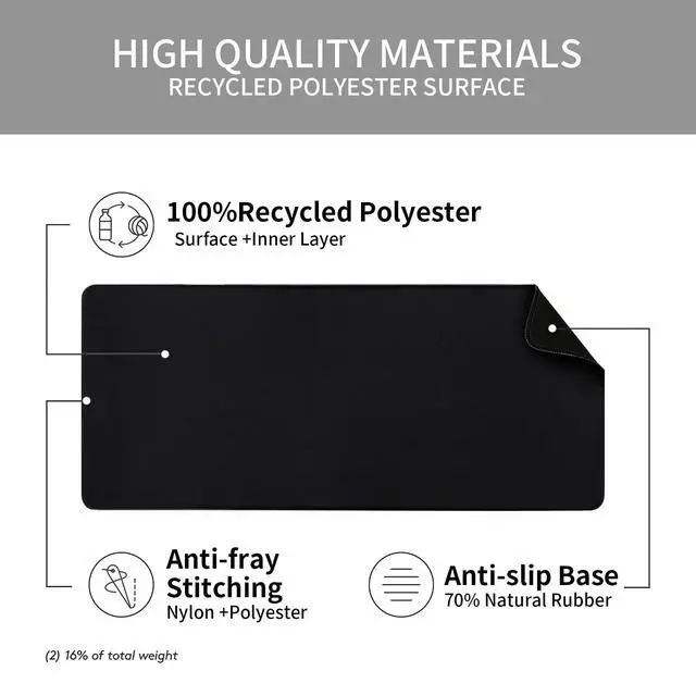 Alt view image 4 of 7 - Desk Mat, Non-Slip Desk Pad Mat Protector, Large Desk Pad for Keyboard and Mouse, Black Desk Mousepad with Stitched Edges, Keyboard Pad for Game, Office(31.5×11.8 Inches)
